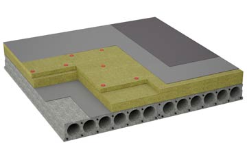 considerations of Apsey Green flat roofing insulation